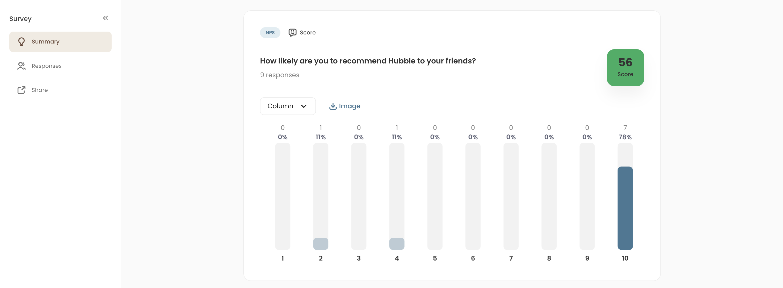 in-product-summary.png